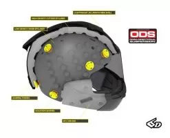 6D ATS-1R Aero Helmet 15 6D ATS-1R Aero Helmet -Klim 6 dats1 r aero helmet 2