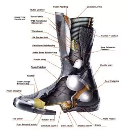 Daytona Lady Star GTX Boots 9 Daytona Lady Star GTX Boots -Klim daytona lady star gtx boots 3