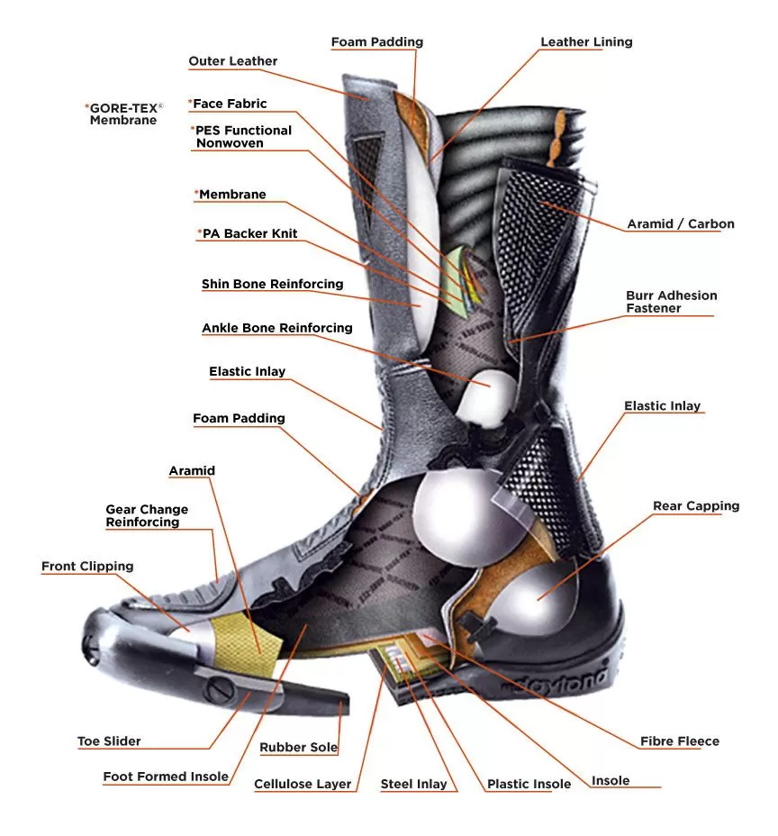 Daytona Lady Star GTX Boots 5 Daytona Lady Star GTX Boots - Image 5