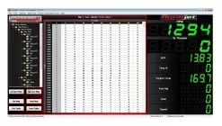 Dynojet Power Commander V Ducati 899 Panigale 2014 [Open Box]