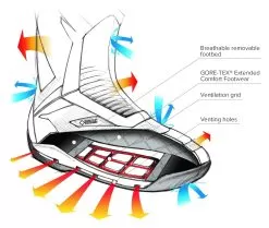 Klim -Klim tcx clima gtx boots black 1